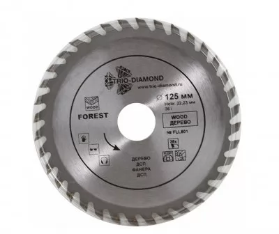 Икона товара